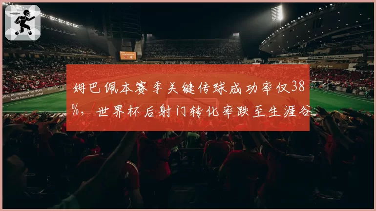 姆巴佩本赛季关键传球成功率仅38%,世界杯后射门转化率跌至生涯谷底