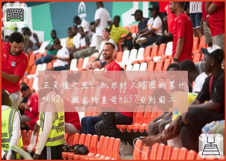 正负值之王:凯尔特人塔图姆累计+682,掘金约基奇+657分列前二